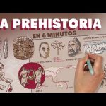 ¿Cómo han contribuido los hallazgos de Atapuerca a la reconstrucción del clima pasado?