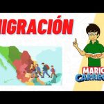 ¿Qué se puede inferir sobre la movilidad y migración de las poblaciones humanas a partir de los restos de Atapuerca?